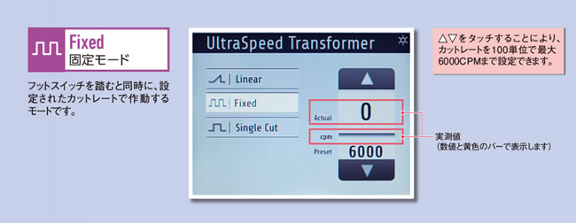 au-1265ust-6