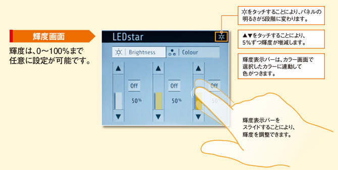 au-1266led-5