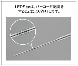 au-1266led-7