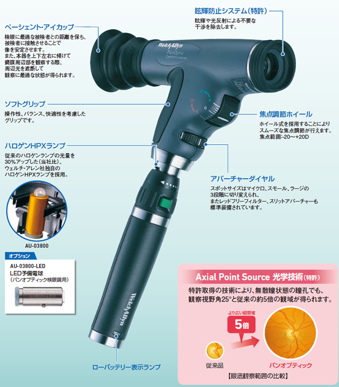 ウェルチアレン welch allynの眼底鏡 PanOpticその他 - その他